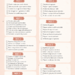Une checklist illustrée pour une grossesse sereine avec des éléments essentiels