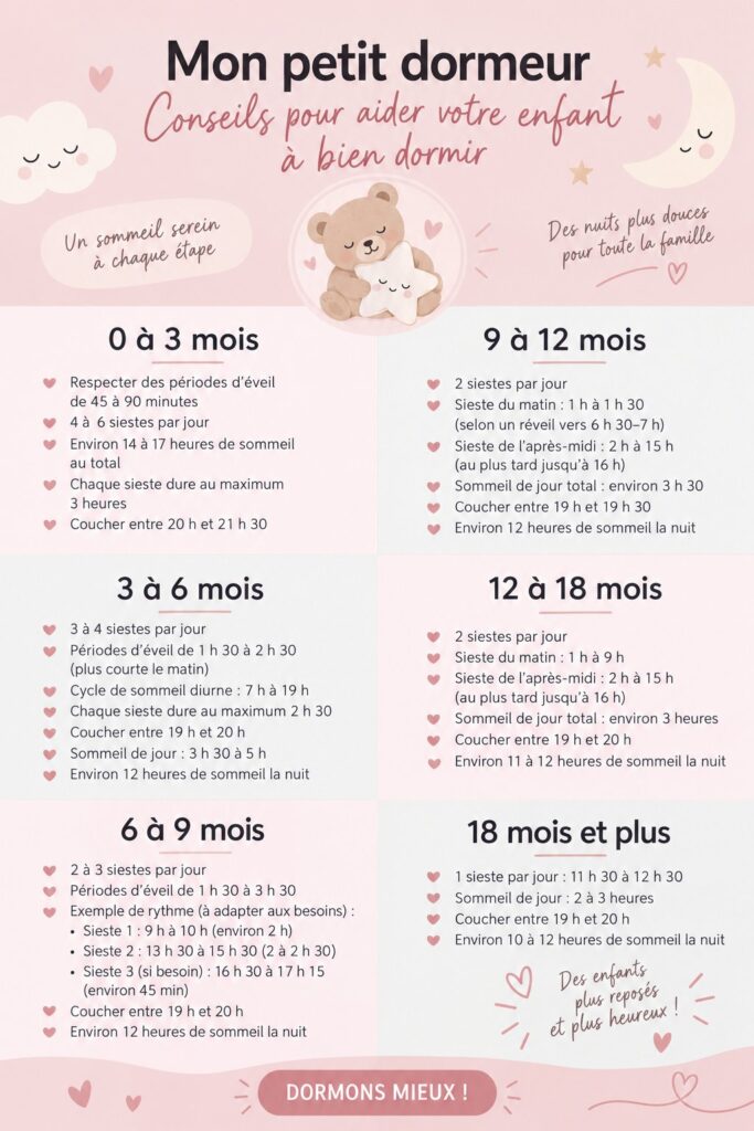 Une maman lisant une histoire à son enfant dans une chambre douillette avant le sommeil.