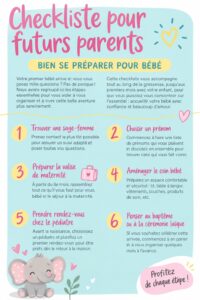 Checklist pour futurs parents avec des éléments essentiels à préparer avant l'arrivée de bébé