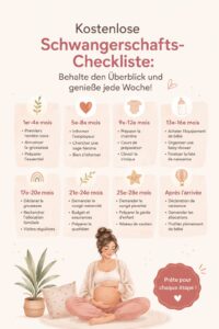 Illustration d'une checklist de grossesse, symbolisant l'organisation des futures mamans.