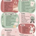 Checklist des indispensables pour le bébé avec des conseils et des éléments clés pour les nouveaux parents.