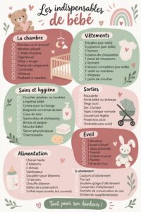 Checklist des indispensables pour le bébé avec des conseils et des éléments clés pour les nouveaux parents.