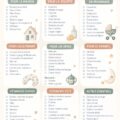 Inspiration pour une liste de naissance unique et esthétique avec divers articles pour bébé